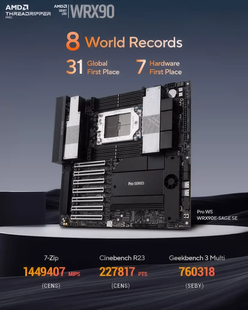 Informático La Moraleja - Montaje Placa Base CPU AMD Threadripper PRO La Moraleja